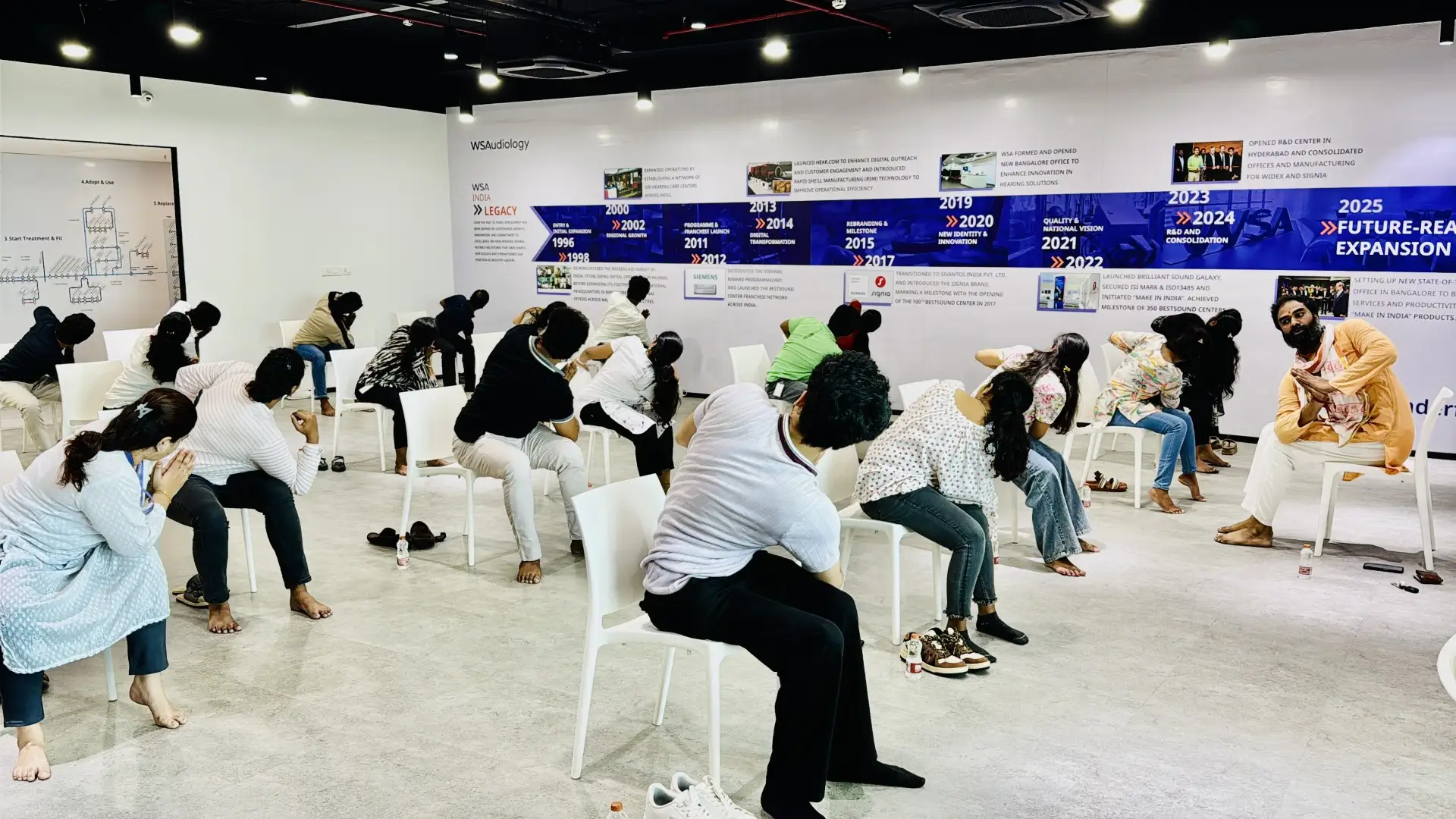 Corporate yoga program for teams and organisations — Navyoga